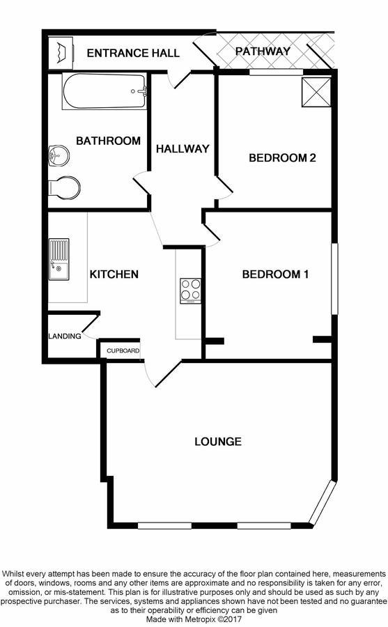 Two Bed Ground Floor Apartment, Sleeps Six, Free Parking And High Speed Wifi Ramsgate Bagian luar foto